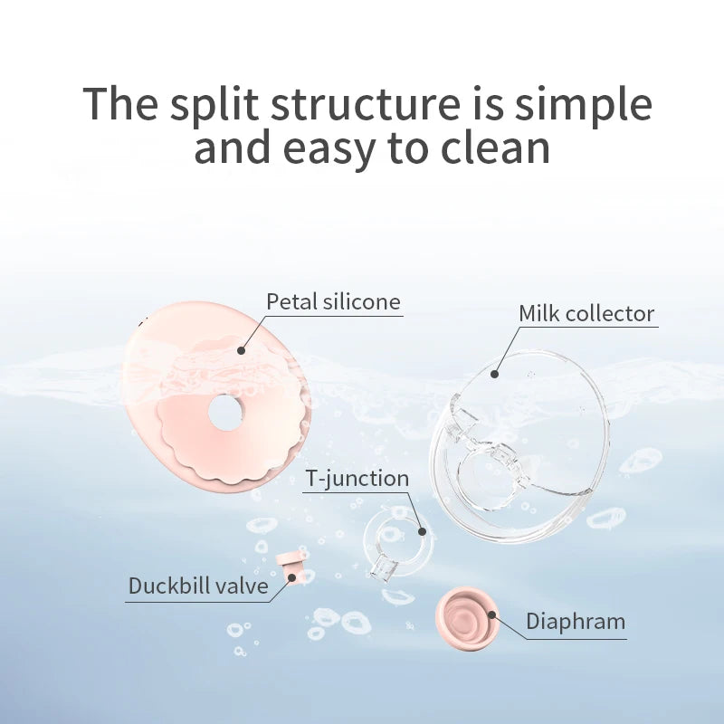 Wireless Wearable Electric Breast Pump — BPA-Free, Hands-Free, with Heating & UV Sterilizing Lid
