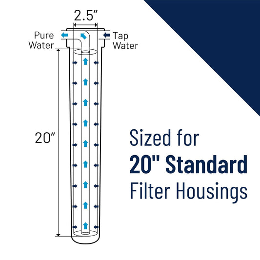 Pentair  PCF1-20MB Deionization Water Filter, 20-Inch, Mixed Bed Deionization Filter Cartridge, 20" X 2.5"