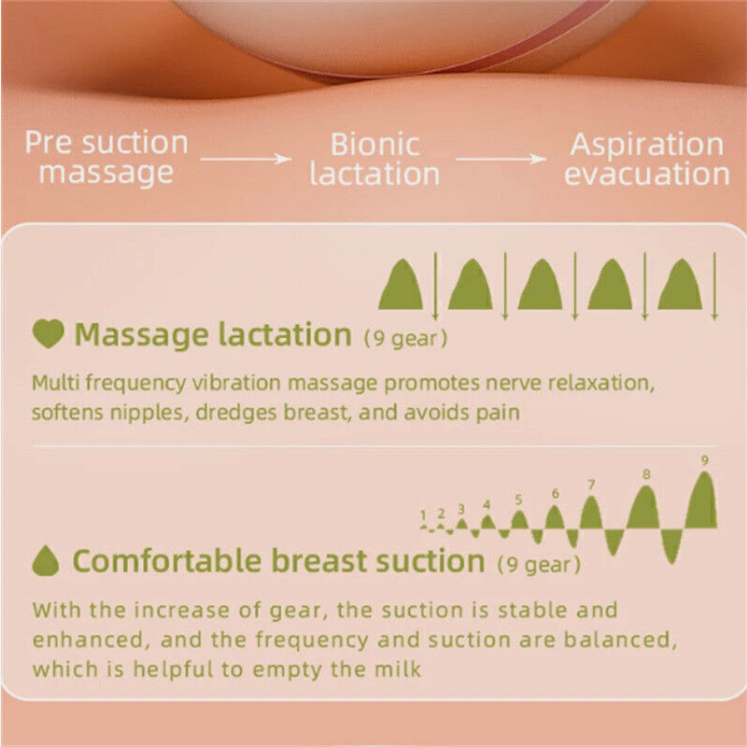 Portable Electric Breast Pump – USB Rechargeable, Silent & Hands-Free Milk Extractor, Automatic Suction for Breastfeeding Moms