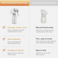 Dr. Isla Manual Breast Pump with Baby Bottle – Gentle Suction, Easy Milk Expression, Breastfeeding & Feeding Bottle Set