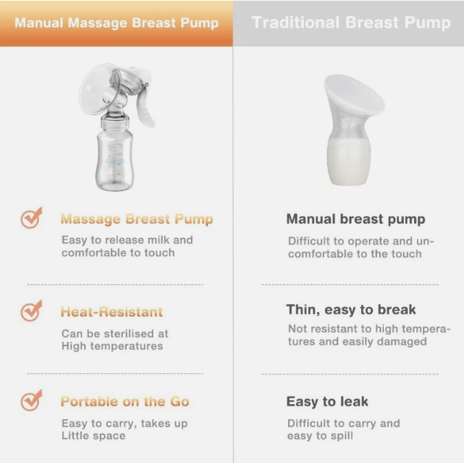 Dr. Isla Manual Breast Pump with Baby Bottle – Gentle Suction, Easy Milk Expression, Breastfeeding & Feeding Bottle Set