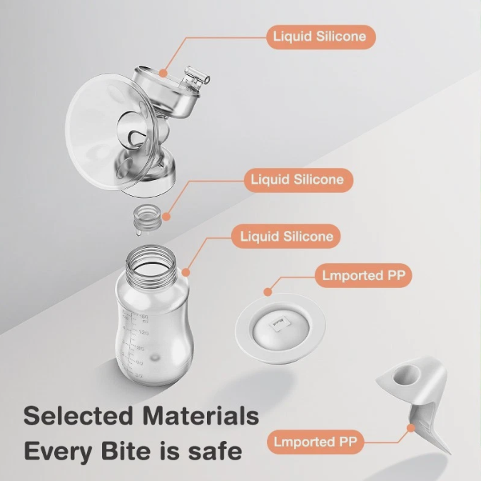 Dr. Isla Manual Breast Pump with Baby Bottle – Gentle Suction, Easy Milk Expression, Breastfeeding & Feeding Bottle Set