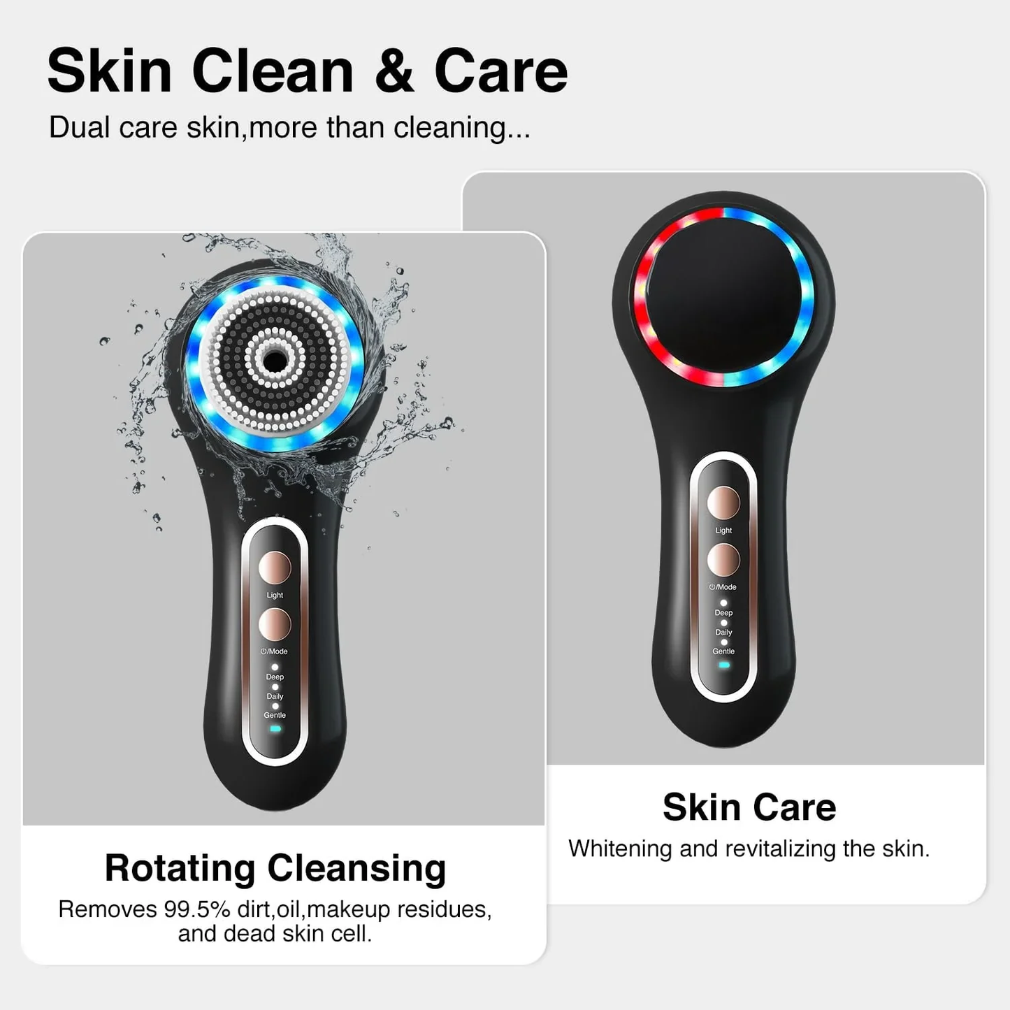 Rechargeable Electric Face Scrubber & Exfoliator – 5 Brush Heads, IPX7 Waterproof Spin Brush for Deep Cleansing & Massage