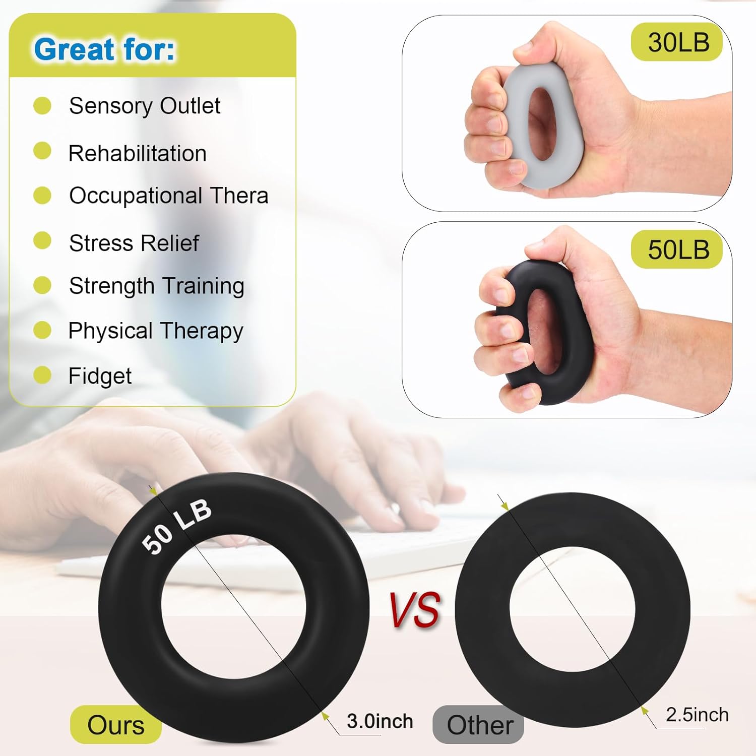 6-in-1 Grip Strength Trainer Kit – Hand Grip Strengthener, Finger Exerciser, Forearm Workout Ring & Extension Bands for Muscle Building & Injury Recovery