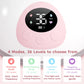Dr. Isla Wearable Electric Breast Pump EB50E – Hands-Free, 4 Modes, 36 Suction Levels, Quiet Milk Collector with 19/24mm Flanges for Comfortable & Efficient Pumping