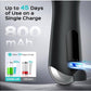 Face Scrubber Facial Cleansing Brush: 2 in 1 Spin and Vibration Patented Tech