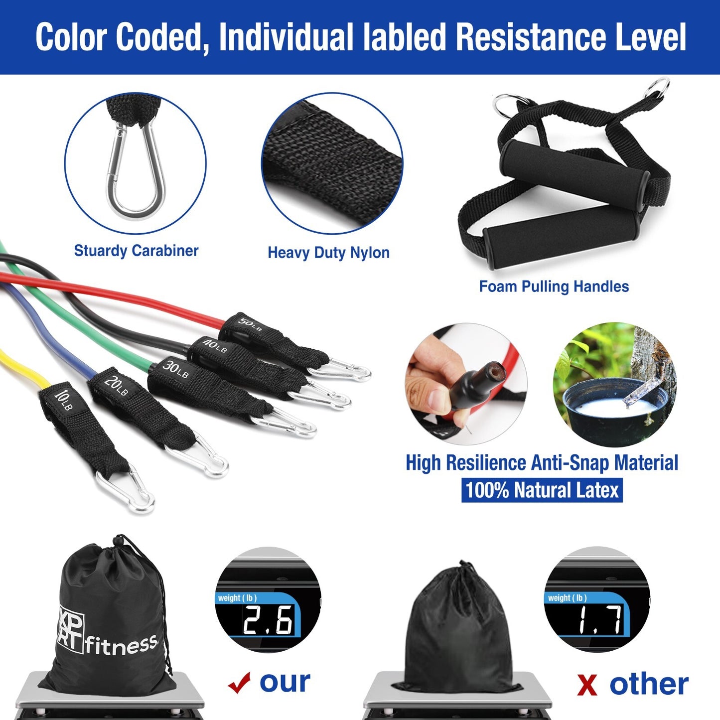 XPRT Fitness 11-Piece Resistance Bands Set 150LB - Ultimate Home Gym Kit